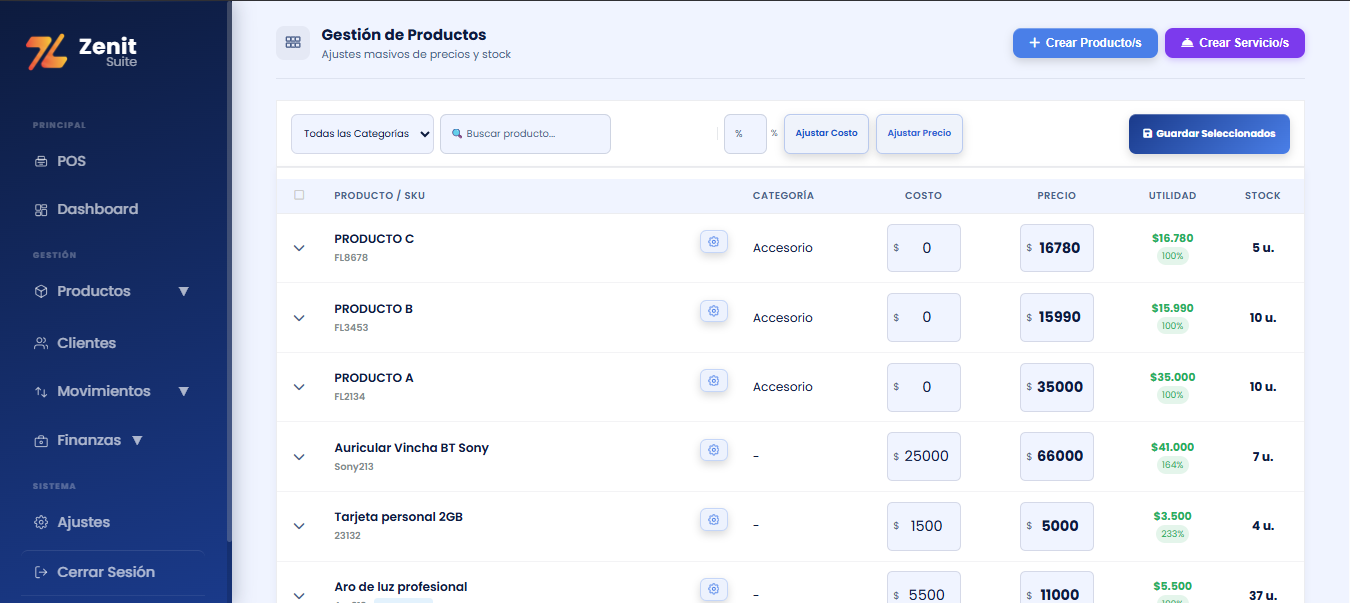 Productos Zenit Suite